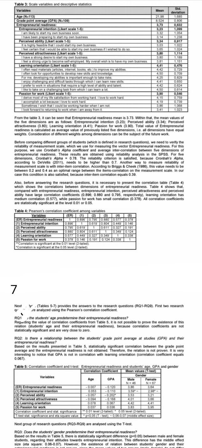 Table 3: Scale variables and descriptive