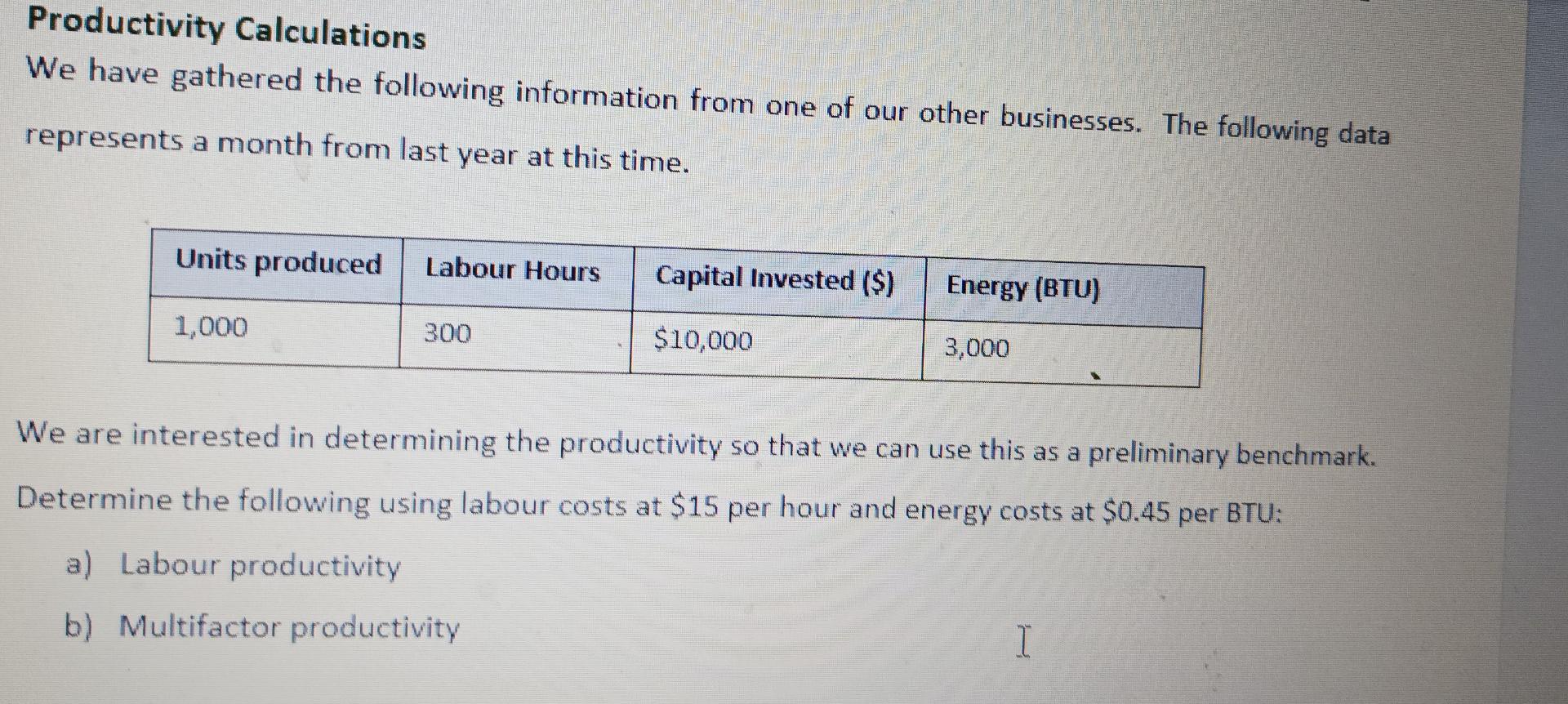 Productivity Calculations We have gathered the