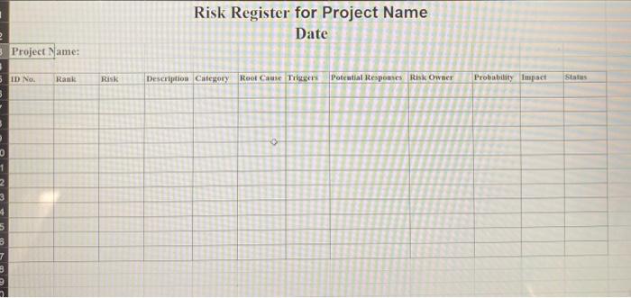 Part 8: Project Risk Management Tony and his team