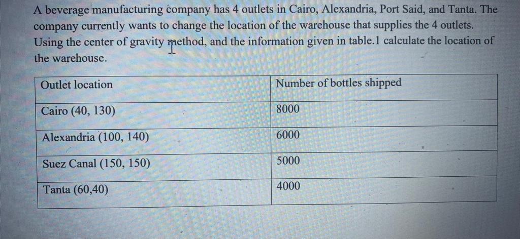 A beverage manufacturing company has 4 outlets in