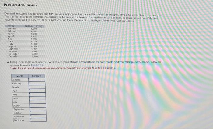 Demand for stereo heachphones and MP3 players for