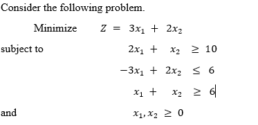 Consider the following problem. Minimize z = 3x1
