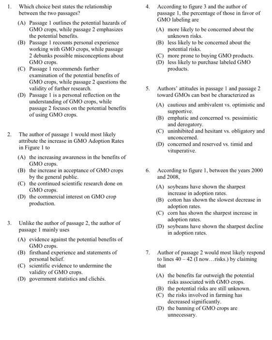 GMODERATE PIGMOD FM Key Guest L63 wig P2. The