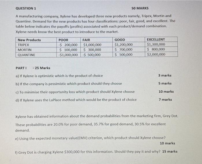 A manufacturing company, Xylene has developed