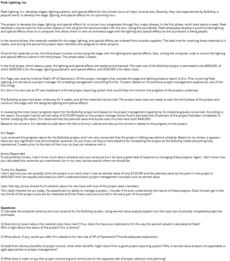 Peak Lighting, Inc. Peak Lighting, Inc. develops