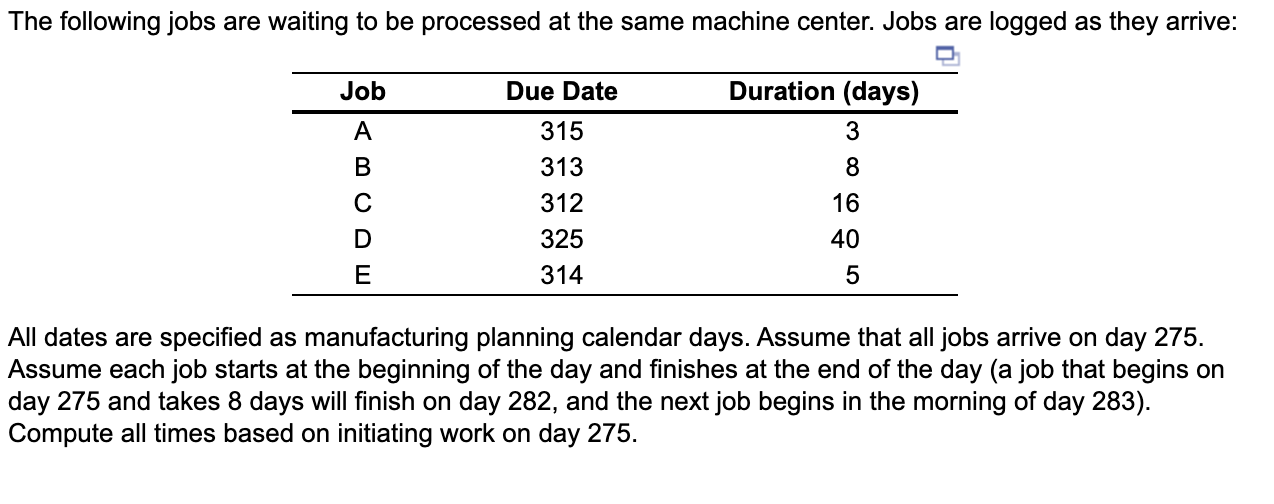 15A-5. Can someone show me how to do this