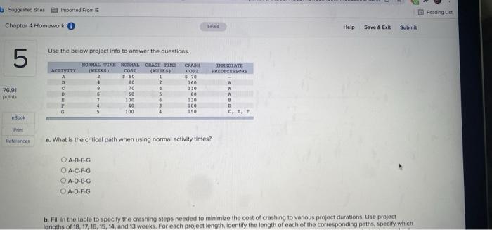 D) Reading b Suggested as a imported From Chapter