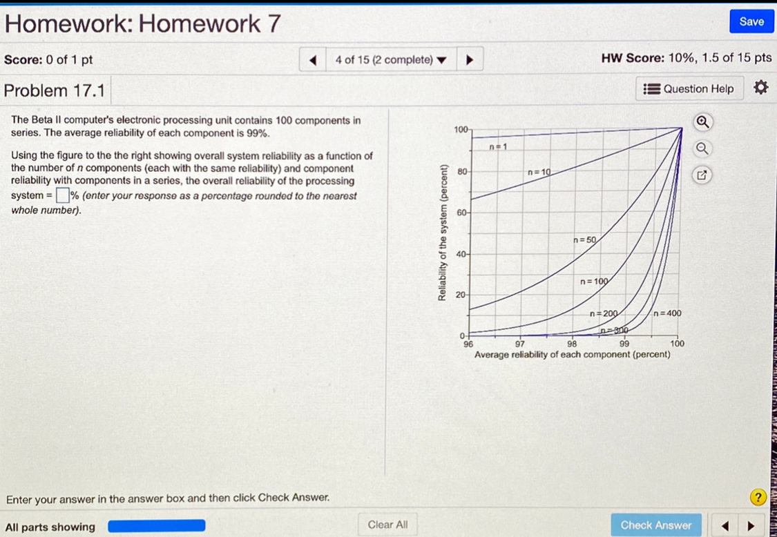 The Beta II computer's electronic processing unit