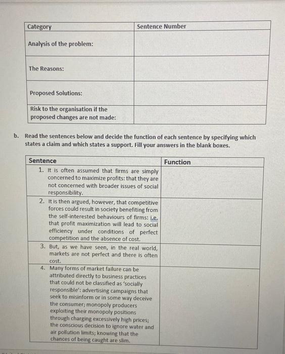 a. Read the case carefully and complete the