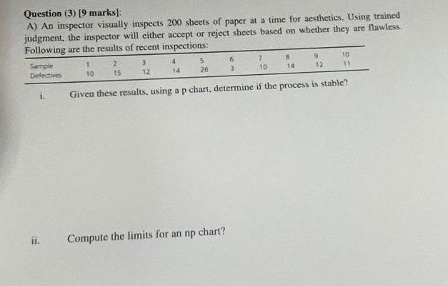 Question (3) [9 marks]: A) An inspector visually
