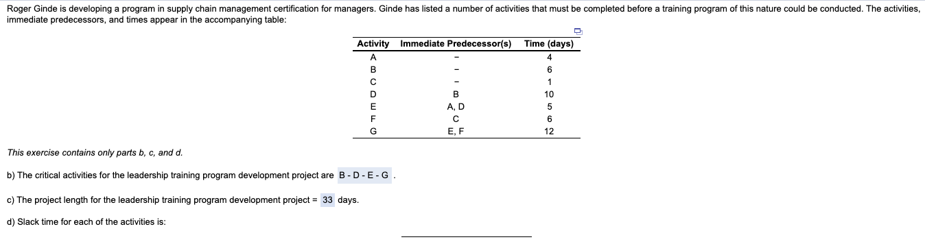 Roger Ginde is developing a program in supply