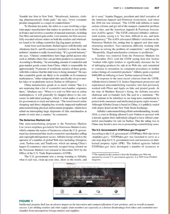 PART 6 Comprehensive Case Knocking off the