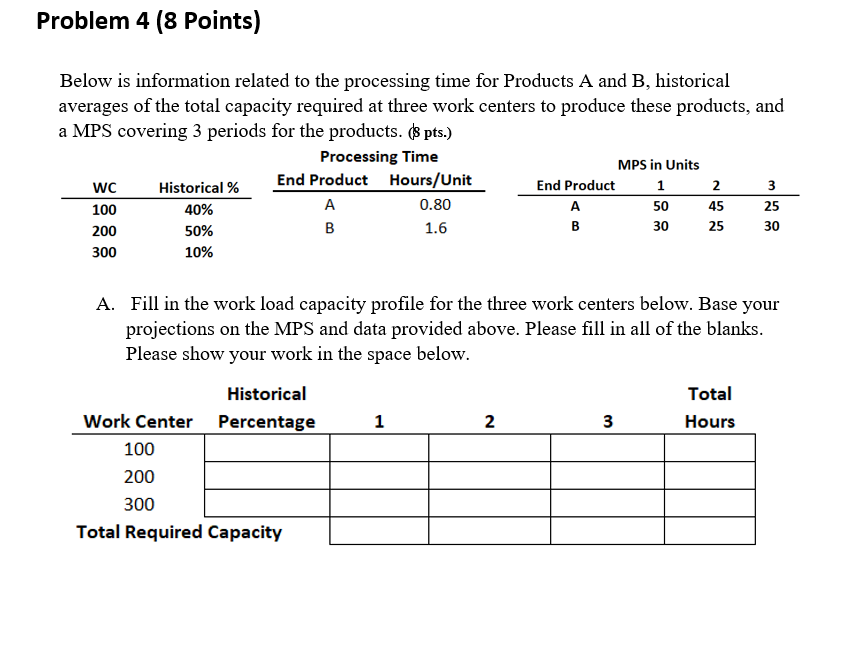 Problem 4 (8 Points) Below is information related