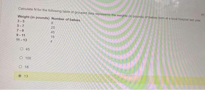 How many data values are there in the following