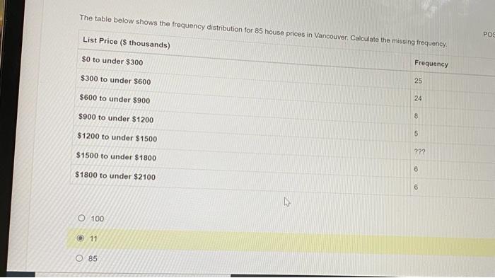 How many data values are there in the following