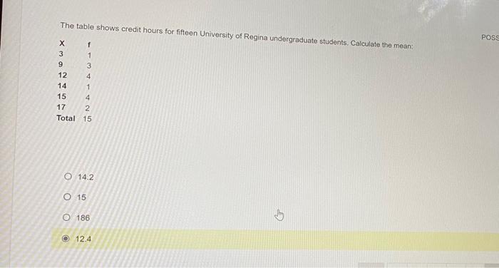 How many data values are there in the following
