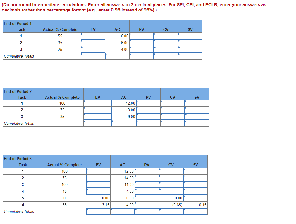 Given the project network and baseline