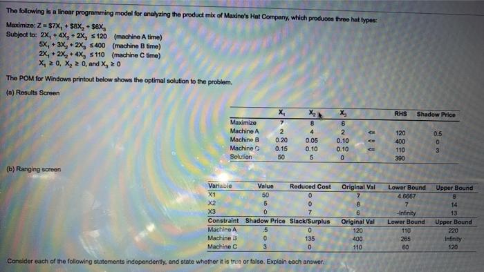 The following is a linear programming model for
