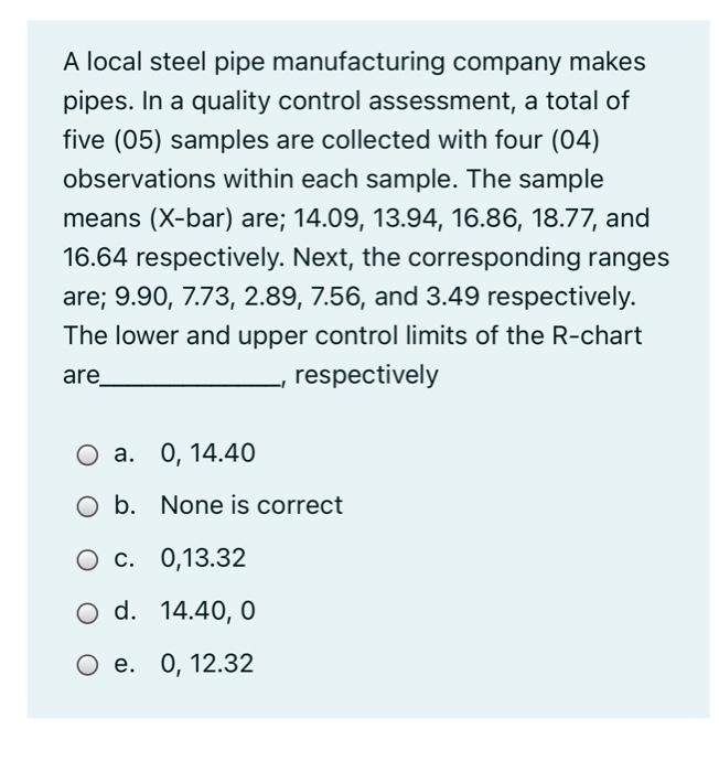 Please, I want a clear and correct solution in