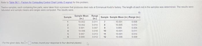Refer to Table 56.1. Factors for Computing
