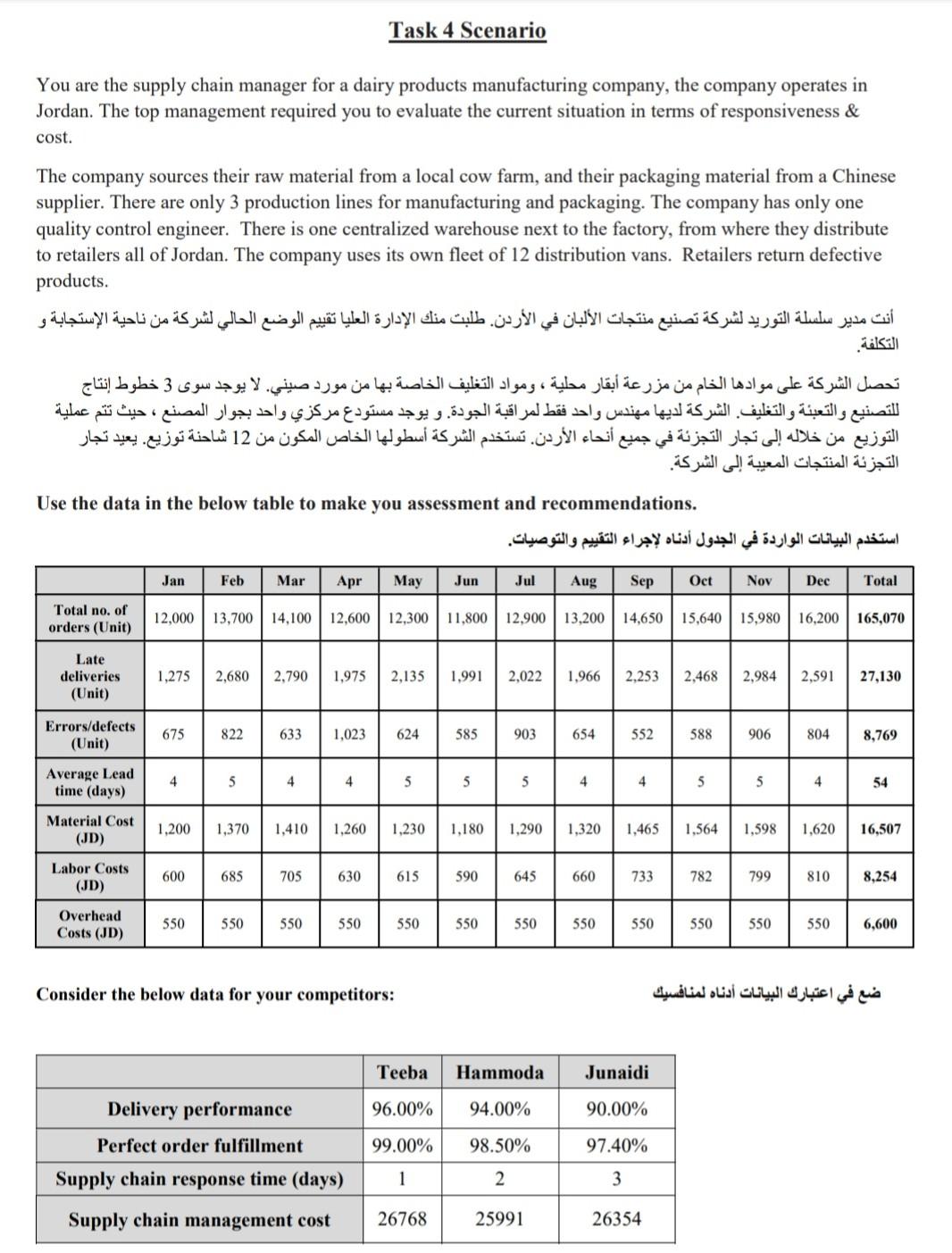 I need someone to help me solve this question