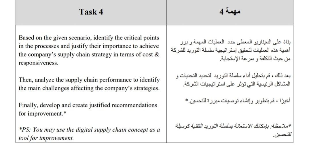 I need someone to help me solve this question