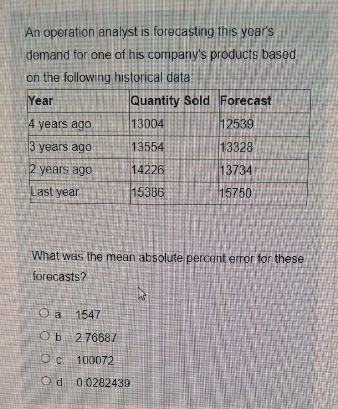 An operation analyst is forecasting this year's