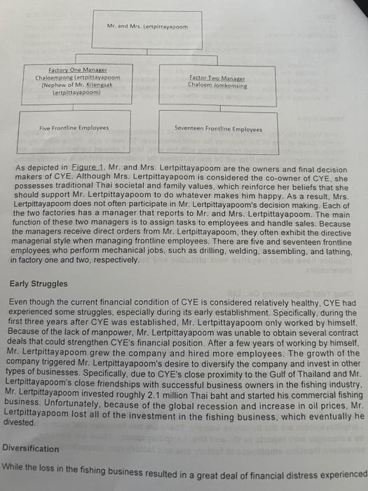 Please help with this case Learning Outcomes The
