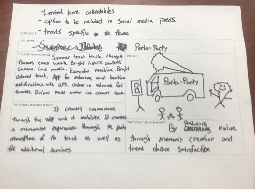 Im in a workshop Design Thinking Class: This