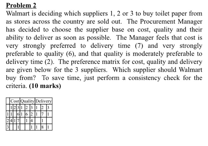 Problem 2 Walmart is deciding which suppliers 1,