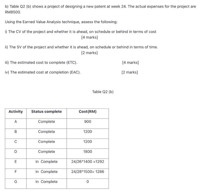 need answer asap b) Table Q2 (b) shows a project