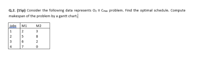 Q.2. (15p) Consider the following data represents