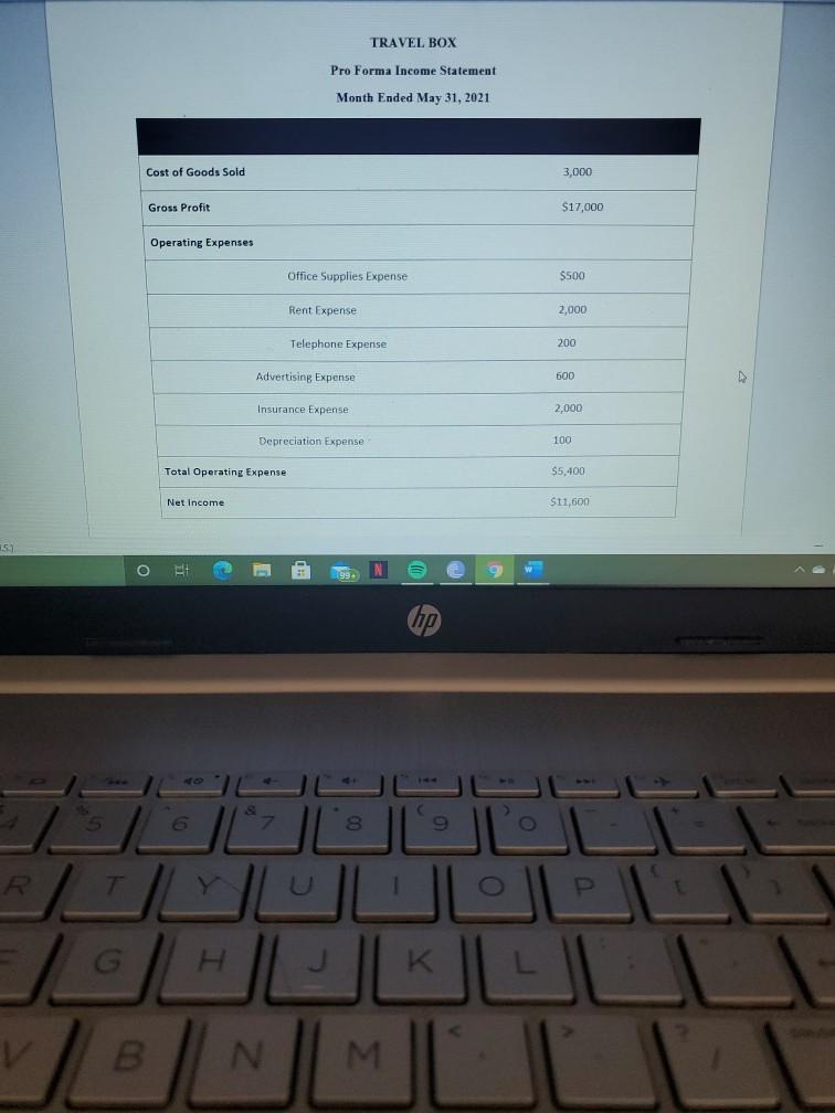 Just needed to do Breakeven analysis and