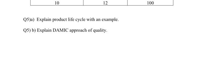 10 12 100 5)a) Explain product life cycle with an
