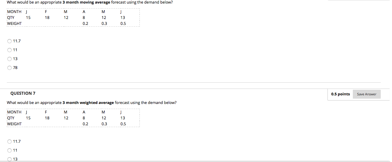 What would be an appropriate 3 month moving