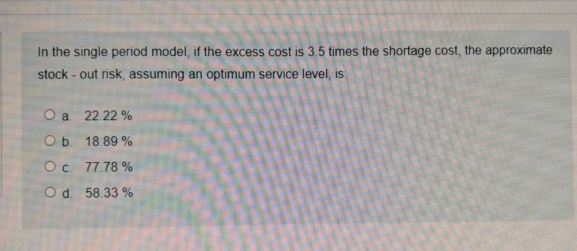 In the single period model, if the excess cost is