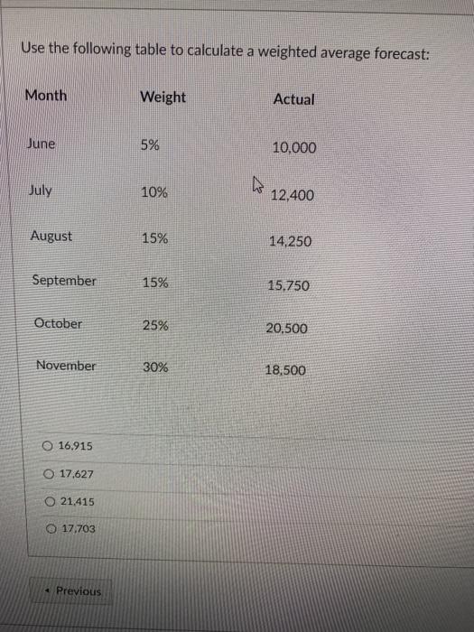 Use the following table to calculate a weighted