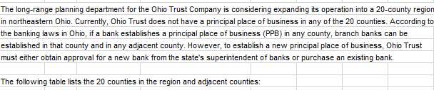 Counties Under Adjacent Counties Consideration