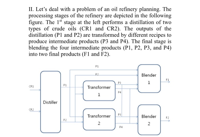 I'm curious about the book with this question Let