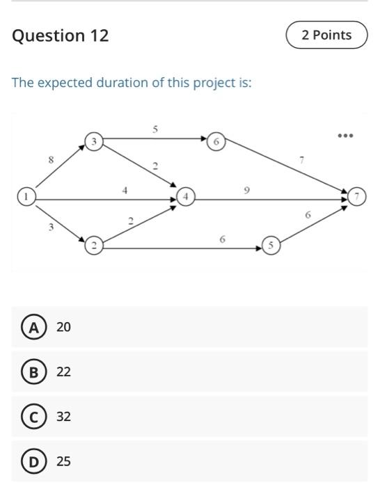 Question 12 2 Points The expected duration of