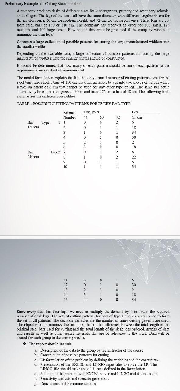Preliminary Example of a Cutting Stock Problem: A