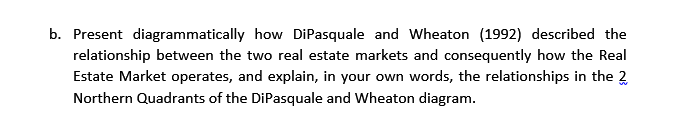b. Present diagrammatically how DiPasquale and
