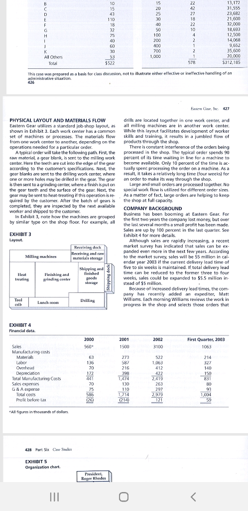 I need the answers for the follwing Problem