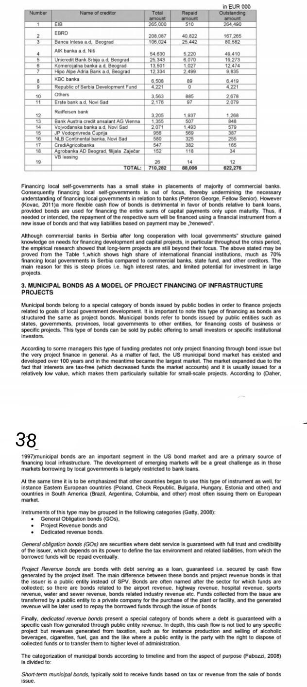 bj Number Repaid amount 510 in EUR 000