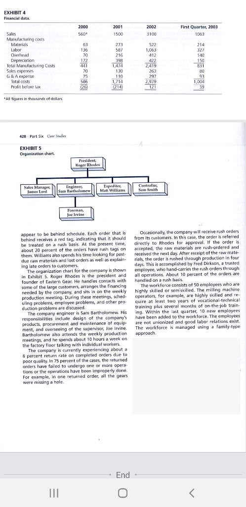 I need the answers for the follwing Problem