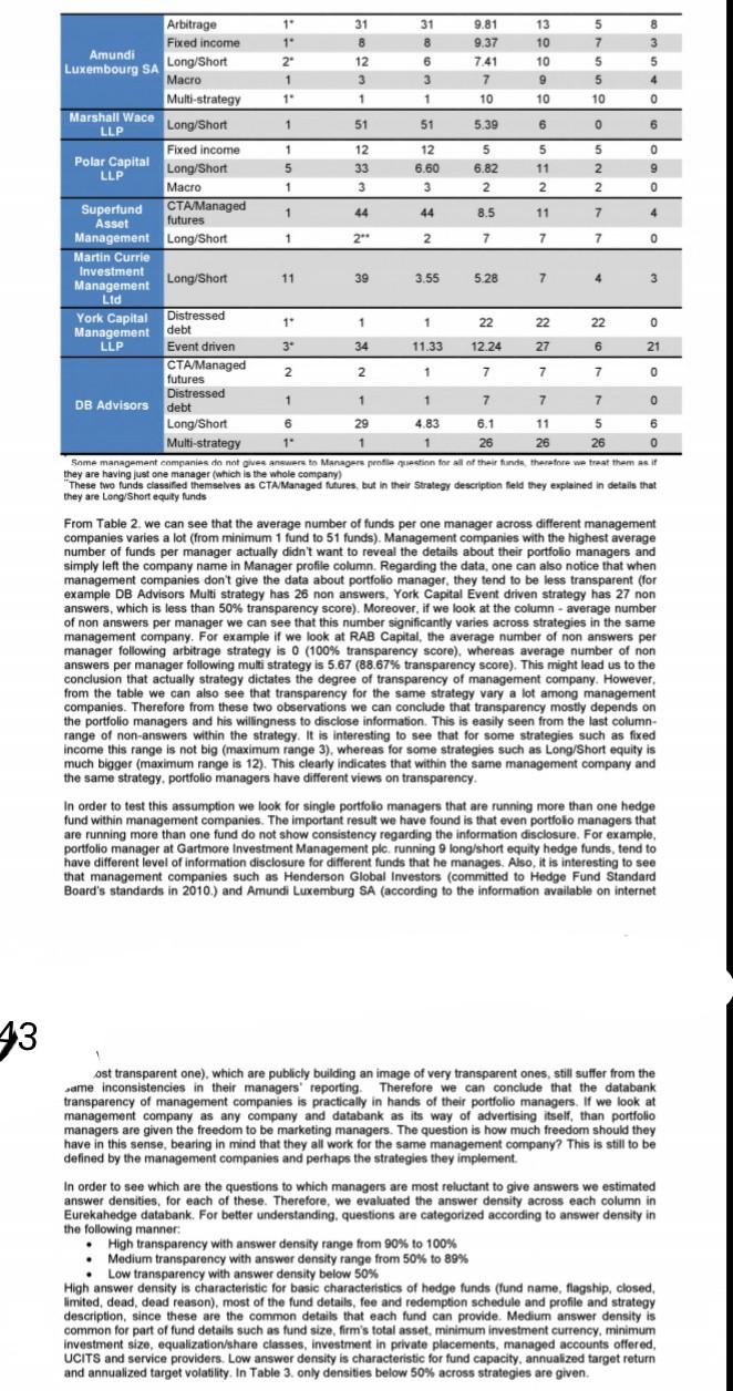 j 1 5 8 31 B 1 Arbitrage Fixed income Amundi