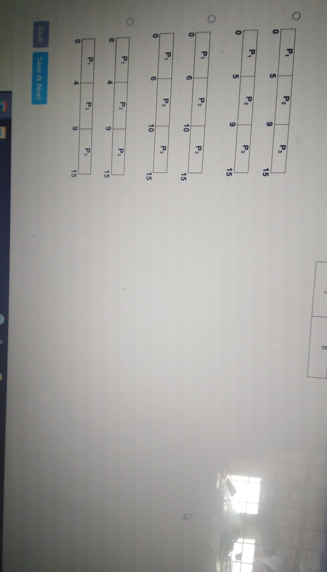 Back Save & Next Total Answered: Choose a Gantt