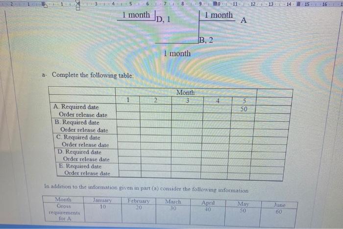 Consider the following product structure a.