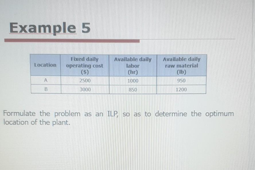 Example 5 A company manufactures three products,