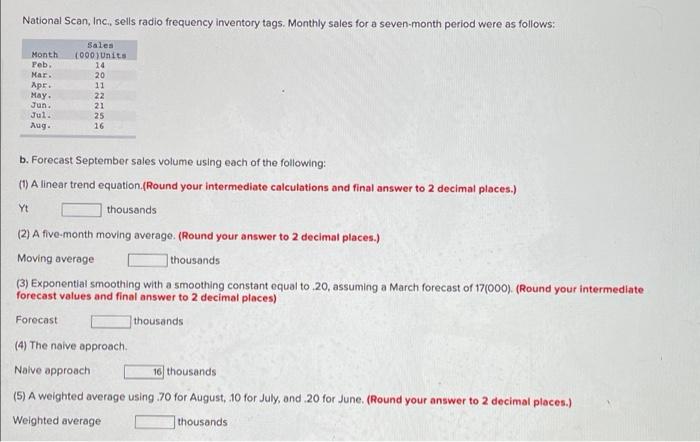 National Scan, Inc, sells radio frequency